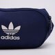 dámska taška ADIDAS TAŠKA ADICOLOR WAISTB h35588 farba tmavomodrá