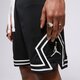 pánske šortky JORDAN ŠORTKY  M J DF SPRT DMND SHORT dx1487-010 farba čierna