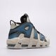 pánske tenisky (obuv) NIKE AIR MORE UPTEMPO '96 fd5573-001 farba sivá