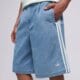 pánske šortky ADIDAS ŠORTKY  DENIM kx1192 farba modrá