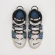 pánske tenisky (obuv) NIKE AIR MORE UPTEMPO '96 fd5573-001 farba sivá