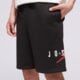 JORDAN ŠORTKY  JDB JUMPMAN SUSTAINABLE SHORT BOY 95b911-023 farba čierna