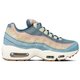 dámske tenisky (obuv) NIKE WMNS AIR MAX 95 LX aa1103-002 farba viacfarebná