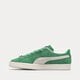 pánske tenisky (obuv) PUMA SUEDE FAT LACE 39316702 farba zelená