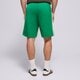 pánske šortky ADIDAS ŠORTKY  FBIRD SHORT im9420 farba zelená