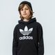 detská mikina ADIDAS TREFOIL HOODIE JUNIOR BOY dv2870 farba čierna