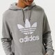 pánska mikina ADIDAS MIKINA S KAPUCŇOU TREFOIL HOODY h06669 farba sivá