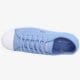 dámske tenisky (obuv) LACOSTE ZIANE SNEAKER 216 1 731spw0056125 farba modrá