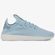 ADIDAS PHARRELL WILLIAMS TENNIS HU  cp9764 farba modrá