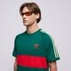 pánske tričko ADIDAS TRIČKO 3S PANEL TEE jd4277 farba zelená