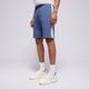 pánske šortky ELLESSE ŠORTKY  TURI SHORT NAVY/BLUE/WHT shz17435379 farba tmavomodrá