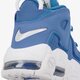 detské tenisky (obuv) NIKE AIR MORE UPTEMPO dm1023-400 farba modrá