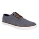 pánske skate obuv DC STUDIO TX SE 320311dn1 farba tmavomodrá