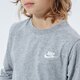 detské tričko NIKE TRIČKO B NSW TEE LS EMB FUTURA cz1855-064 farba sivá