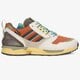 pánske tenisky (obuv) ADIDAS ZX 8000 NATIONAL PARK  fy5168 farba béžová