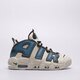 pánske tenisky (obuv) NIKE AIR MORE UPTEMPO '96 fd5573-001 farba sivá