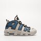 pánske tenisky (obuv) NIKE AIR MORE UPTEMPO '96 fd5573-001 farba sivá