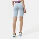 dámske šortky ELLESSE ŠORTKY  GIORNATA SHORT LBLUE sgj11877426 farba modrá