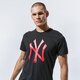 pánske tričko NEW ERA TRIČKO MLB SEASONAL TEAM LOGO TEE NEYYAN BLKCYR 12485708 farba čierna