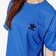 dámske šaty ADIDAS ŠATY MONTHLY PACKS FSH L DRESS ce3724 farba modrá