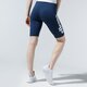 dámske šortky ELLESSE ŠORTKY  TOUR NAVY sgc07616429 farba tmavomodrá