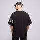 pánske tričko ADIDAS TRIČKO NEU C TEE jc9935 farba čierna