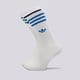 dámske ponožky ADIDAS PONOŽKY HIGH CREW SOCK iu2656 farba viacfarebná