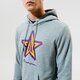 pánska mikina CHAMPION MIKINA S KAPUCŇOU HOODED SWEATSHIRT 214986em006 farba sivá