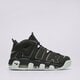 pánske tenisky (obuv) NIKE AIR MORE UPTEMPO '96 fj4181-001 farba čierna