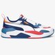 detské tenisky (obuv) PUMA X-RAY 2 SQUARE JR 37419006 farba viacfarebná