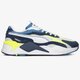 pánske tenisky (obuv) PUMA RS-X³ TWILL AIRMESH 36884501 farba biela
