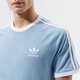 pánske tričko ADIDAS TRIČKO 3-STRIPES TEE h37759 farba modrá