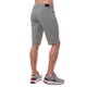 pánske šortky NIKE ŠORTKY  SB FREMONT DFS 5 PKT SHORT 596358024 farba sivá
