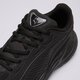 pánske tenisky (obuv) PUMA RS-25 40291601 farba čierna
