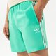 pánske šortky ADIDAS ŠORTKY  3-STRIPES SWIMS hf2119 farba zelená