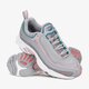 dámske tenisky (obuv) REEBOK DAYTONA DMX MU cn7407w farba sivá