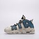 pánske tenisky (obuv) NIKE AIR MORE UPTEMPO '96 fd5573-001 farba sivá