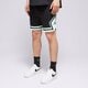 pánske šortky JORDAN ŠORTKY  JORDAN DRI-FIT SPORT dx1487-015 farba čierna