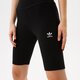 dámske šortky ADIDAS RIB CYCLE SHORTS  hf7484 farba čierna
