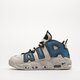 pánske tenisky (obuv) NIKE AIR MORE UPTEMPO '96 fd5573-001 farba sivá