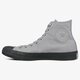pánske tenisky (obuv) CONVERSE CHUCK TAYLOR ALL STAR II c155702 farba sivá