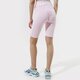 dámske šortky ELLESSE ŠORTKY  CONO CYCLE SHORT LPINK sgj11891808 farba ružová