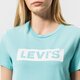 dámske tričko LEVI'S TRIČKO THE PERFECT TEE 17369-1811 farba modrá