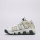 pánske tenisky (obuv) NIKE AIR MORE UPTEMPO '96 fn6249-100 farba biela