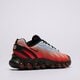 pánske tenisky (obuv) NIKE AIR MAX DN8 ih4119-401 farba viacfarebná