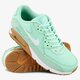 dámske tenisky (obuv) NIKE WMNS AIR MAX 90  325213307 farba zelená