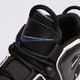 pánske tenisky (obuv) NIKE AIR MORE UPTEMPO '96 fb8883-001 farba čierna