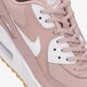 dámske tenisky (obuv) NIKE WMNS AIR MAX 90  325213-210 farba ružová