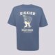 pánske tričko DICKIES TRIČKO BUILDER TEE dk0a85syri21 farba modrá