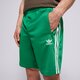 pánske šortky ADIDAS ŠORTKY  FBIRD SHORT im9420 farba zelená